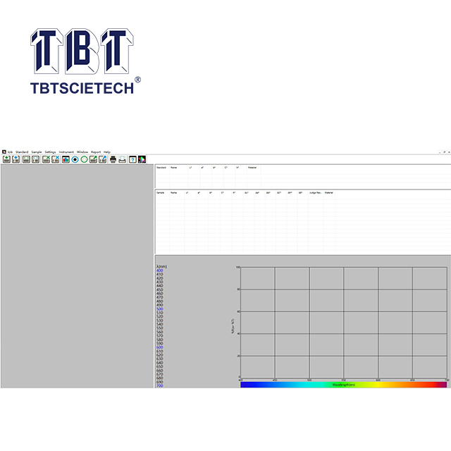 Колориметр