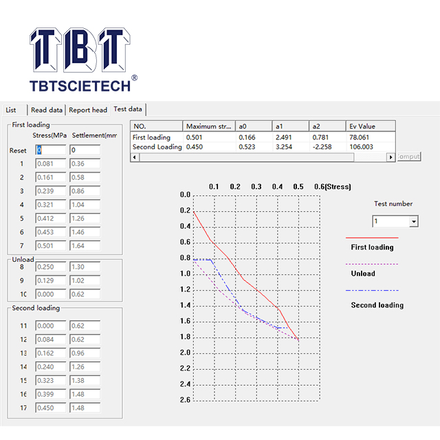 Тестер нагрузки статической пластины